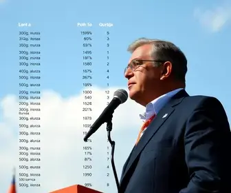 Eleições 2026